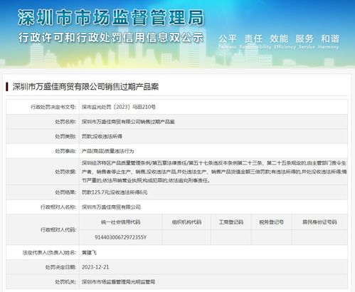 深圳市万盛佳商贸销售过期产品案